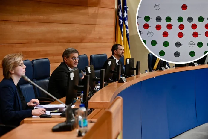 predstavnicki-dom-bih